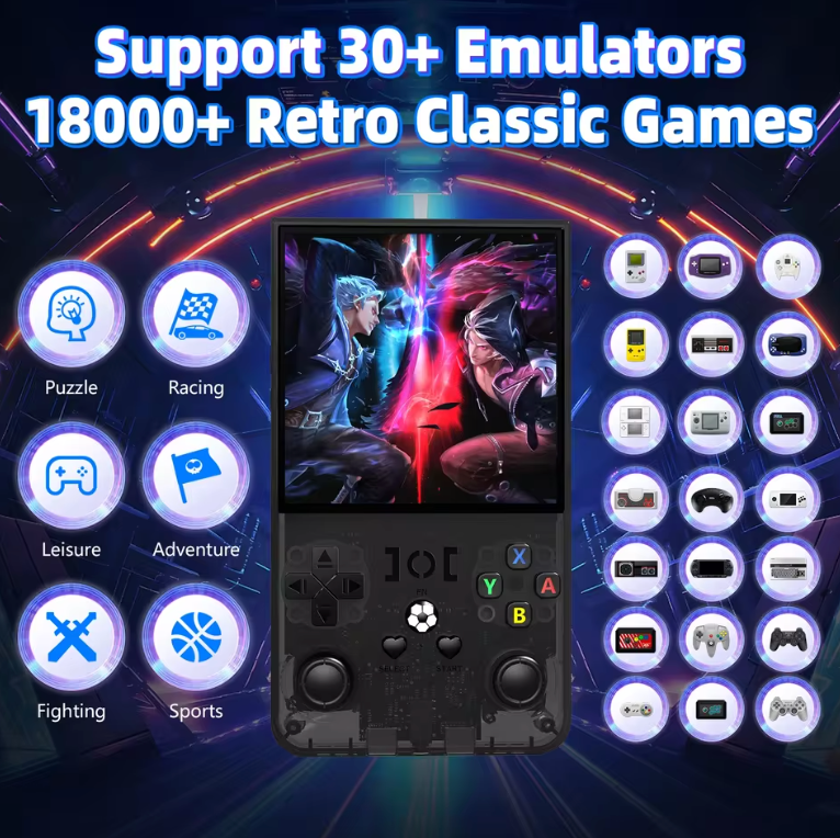 Retro Zone | Console Gamer