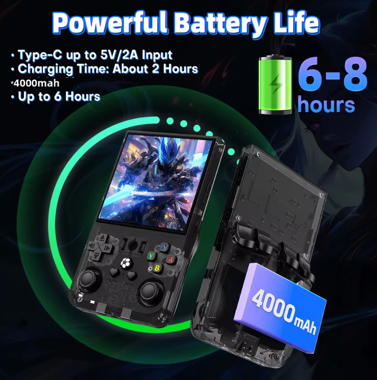 Retro Zone | Console Gamer